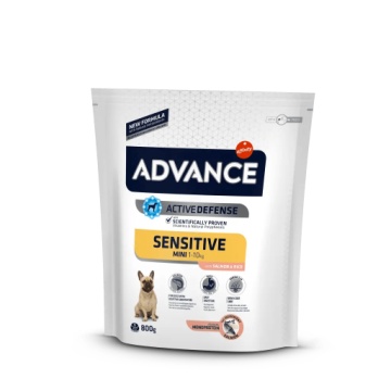 Advance Mini Sensitive