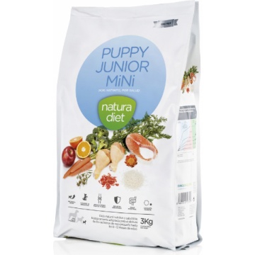 Natura Diet Puppy Junior Mini