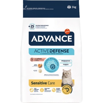 Advance Adult SYR Sensitive