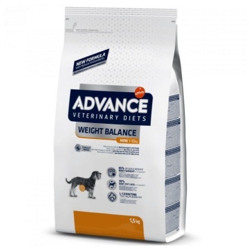 Avet Dog Weight Balance Mini